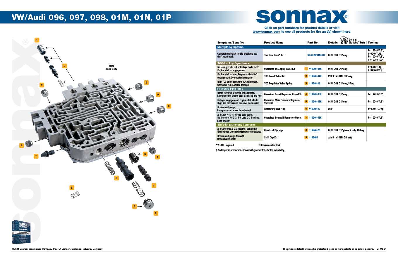 01m transmission repair manual