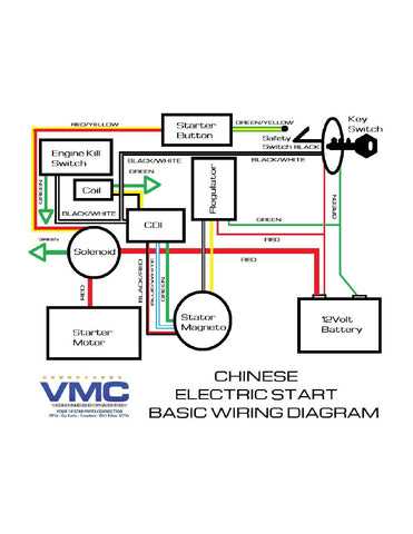 152fmh engine repair manual