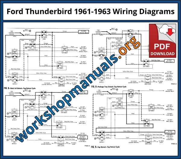 1964 ford thunderbird repair manual