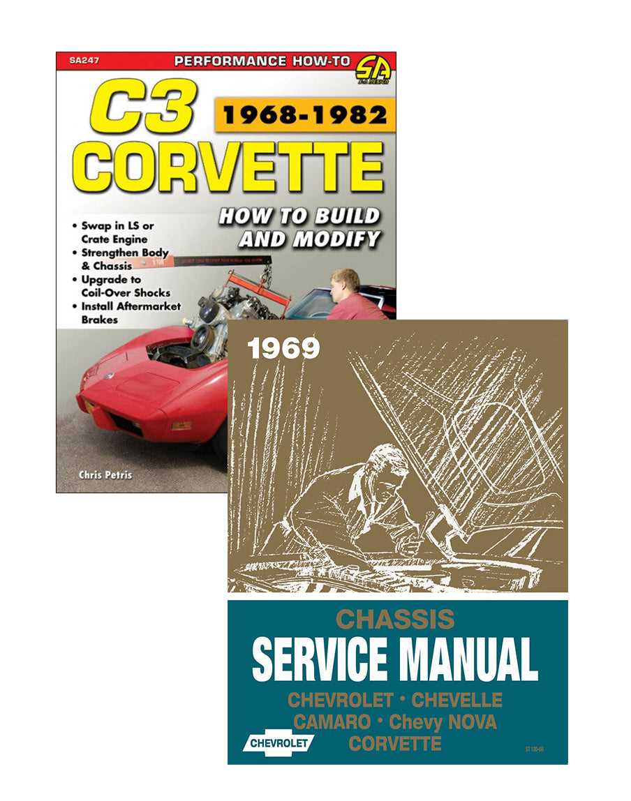 1968 camaro repair manual