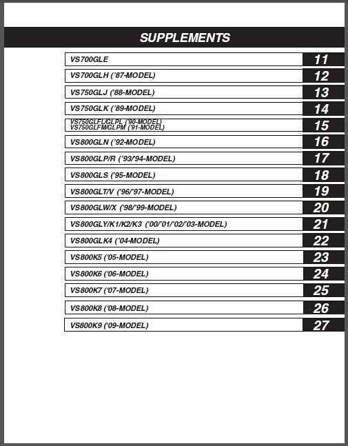 1986 suzuki intruder 700 repair manual