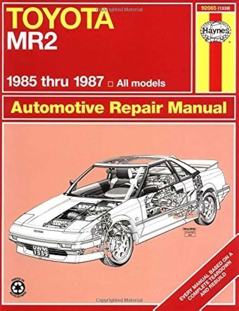 1987 toyota mr2 repair manual