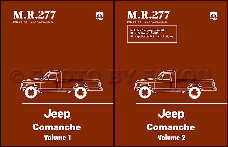 1988 jeep cherokee repair manual