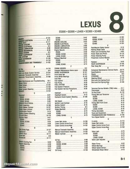 1993 lexus es300 repair manual