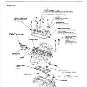 1994 honda civic repair manual