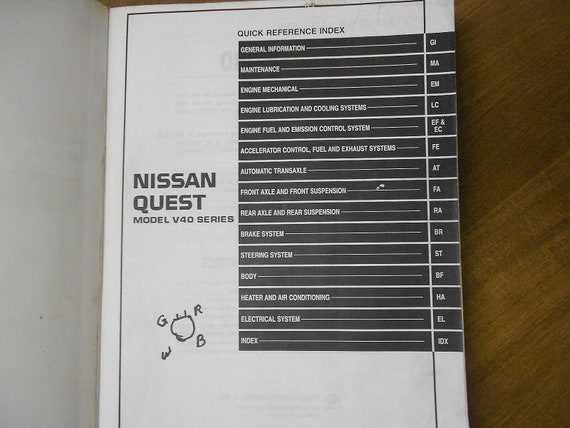 1994 nissan quest repair manual