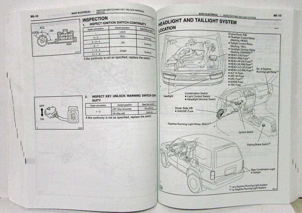 1994 toyota 4runner repair manual