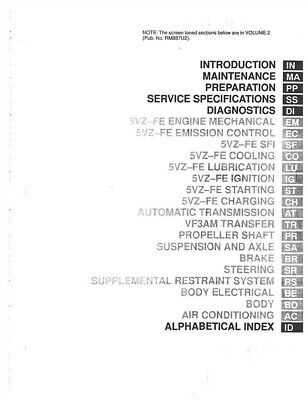 1994 toyota 4runner repair manual