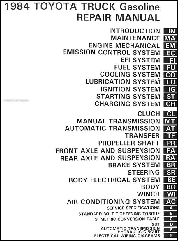 1994 toyota pickup repair manual