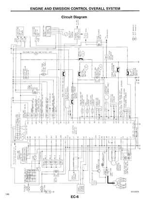 1995 nissan pickup repair manual