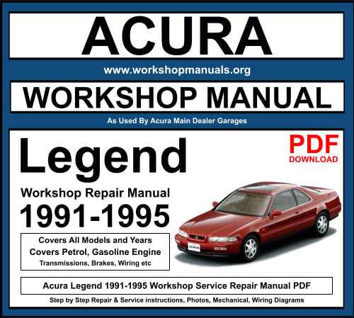 1995 buick lesabre repair manual