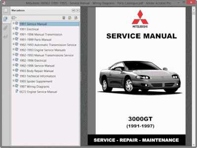 1995 mitsubishi 3000gt repair manual