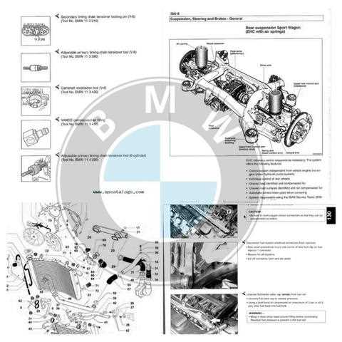 1996 bmw 328i repair manual