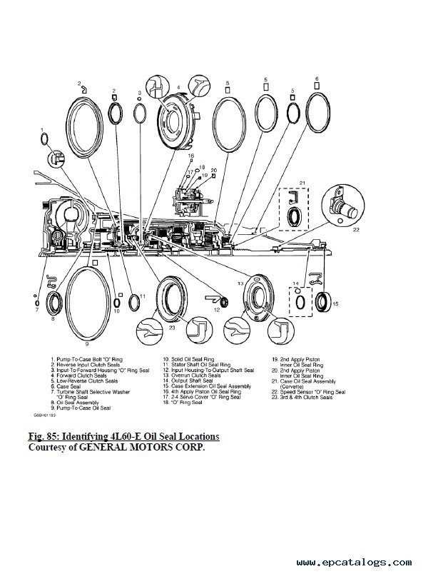 1996 chevy tahoe repair manual