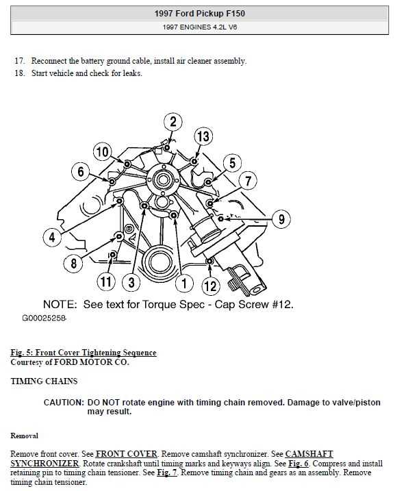 1996 f150 repair manual