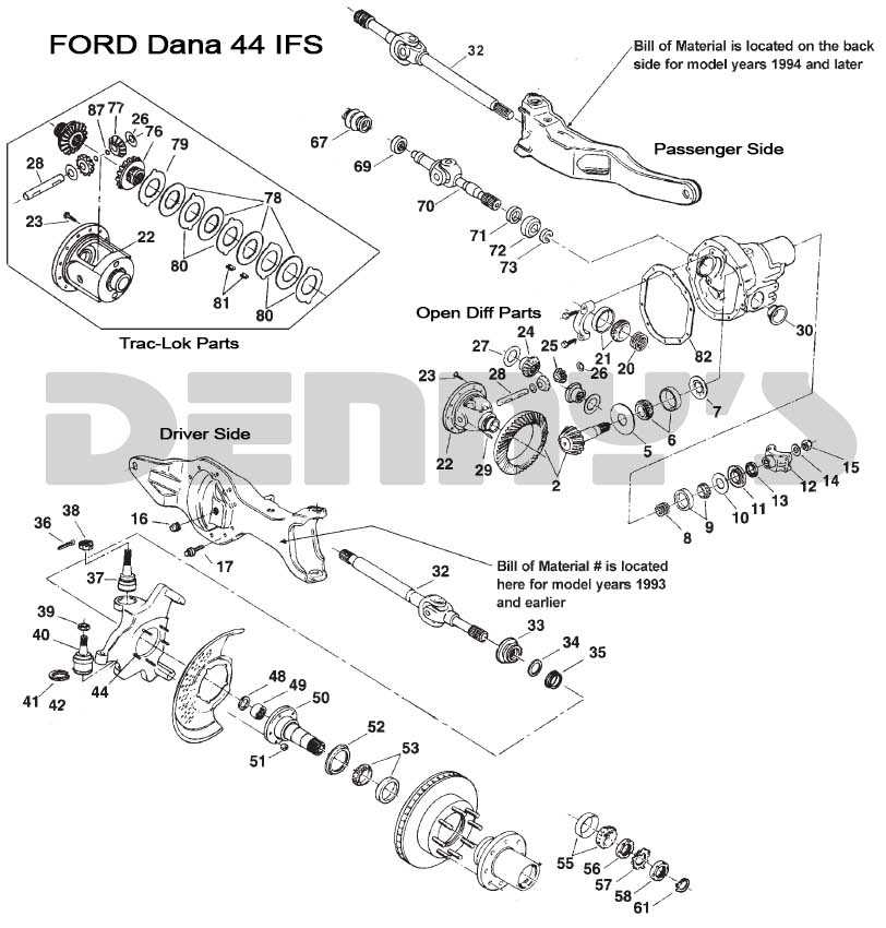 1996 f150 repair manual