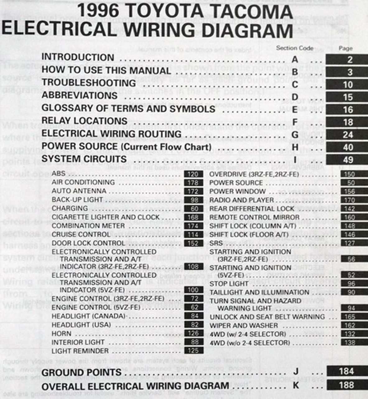 1996 toyota tacoma repair manual