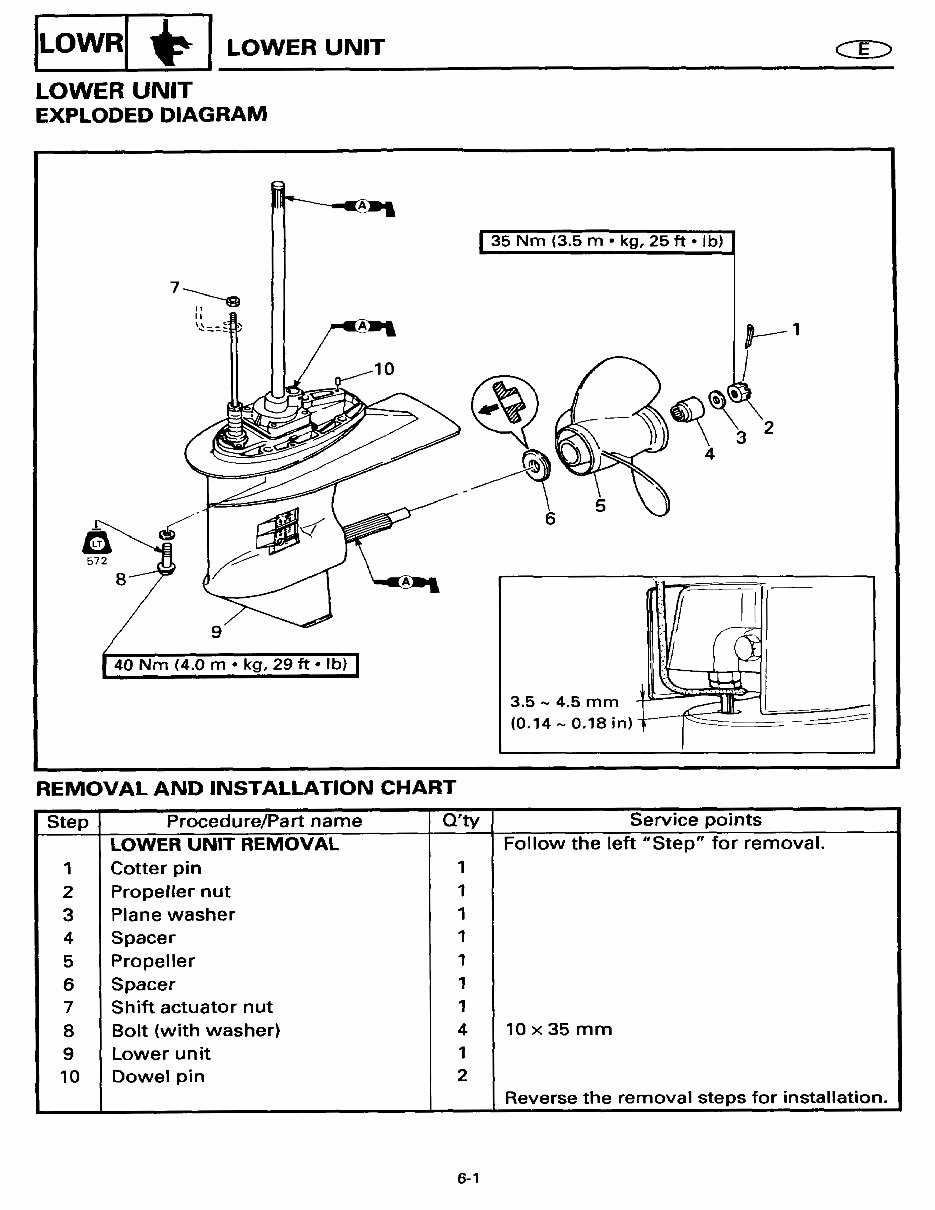 1996 yamaha 40 hp outboard repair manual