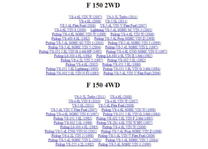 1997 ford f150 repair manual