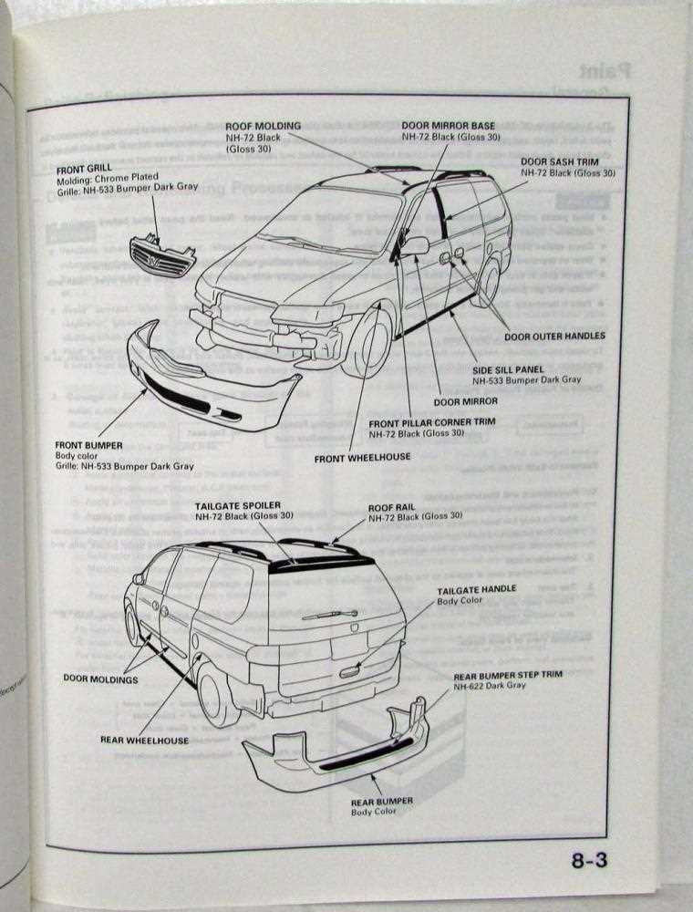 1997 honda odyssey repair manual