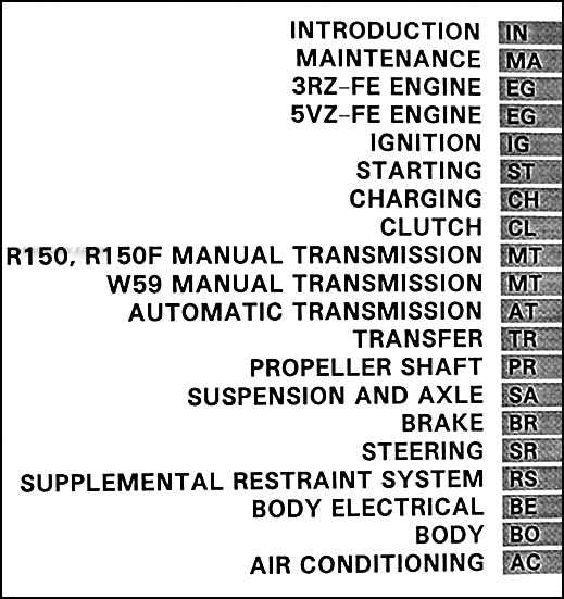 1997 toyota t100 repair manual