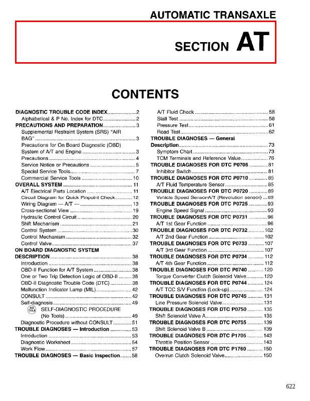 1998 nissan quest repair manual