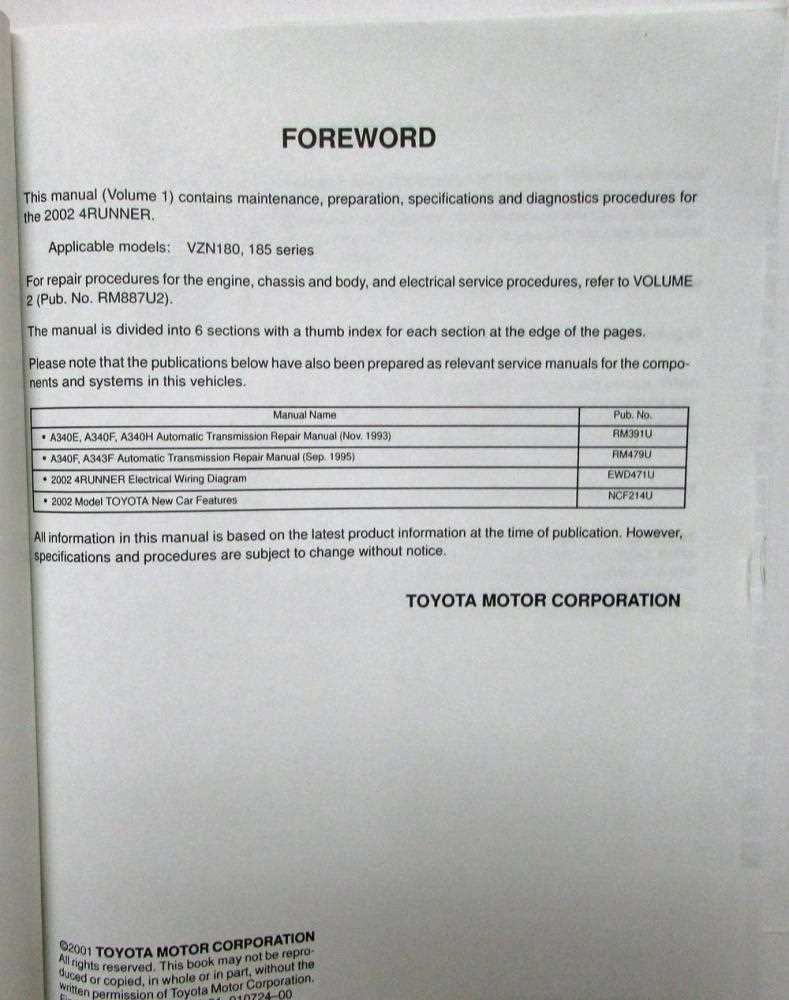 1998 toyota 4runner repair manual