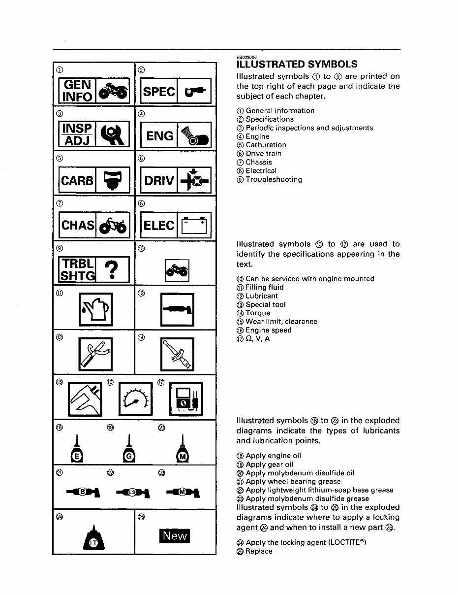 1998 yamaha grizzly 600 repair manual