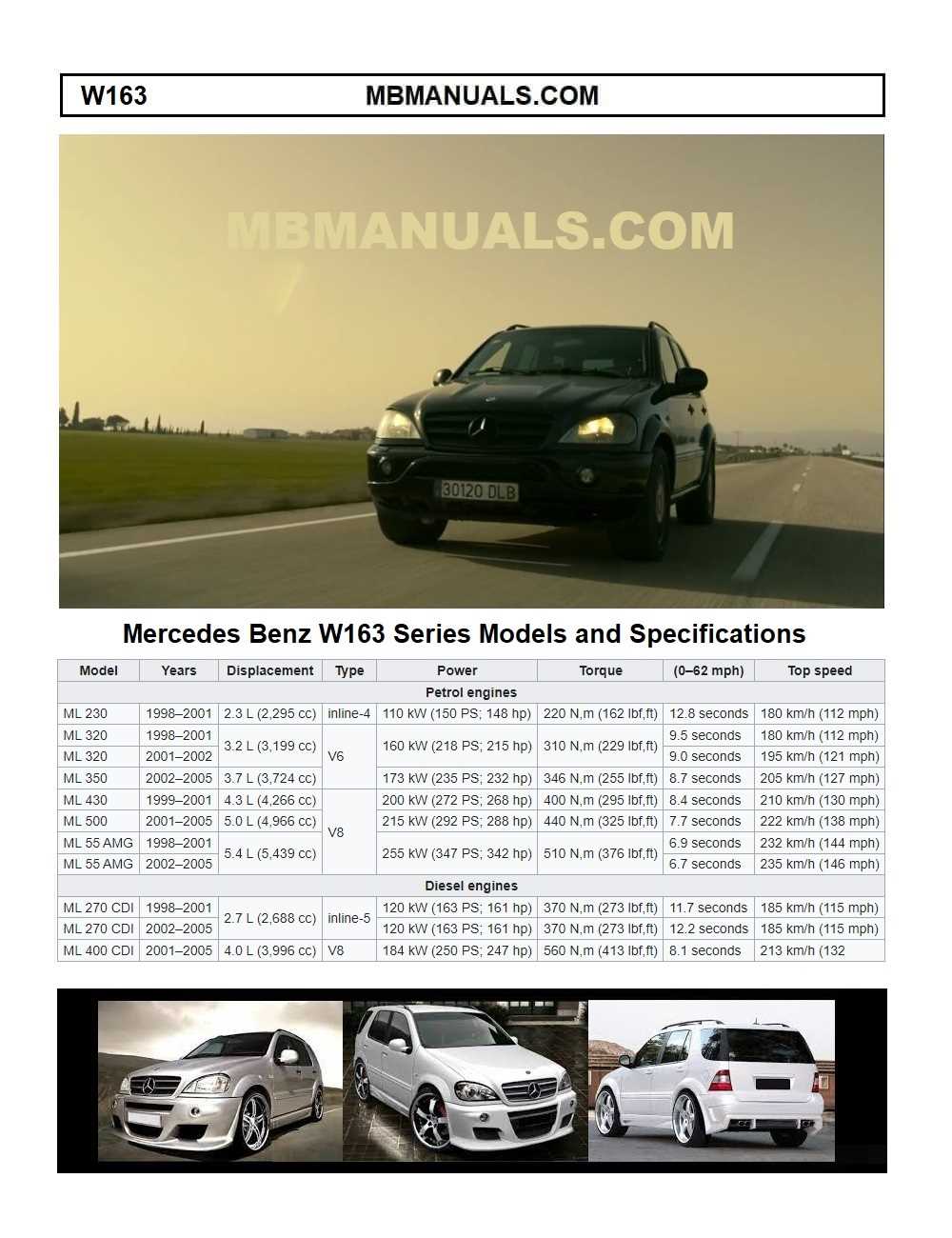 1998 mercedes ml320 repair manual