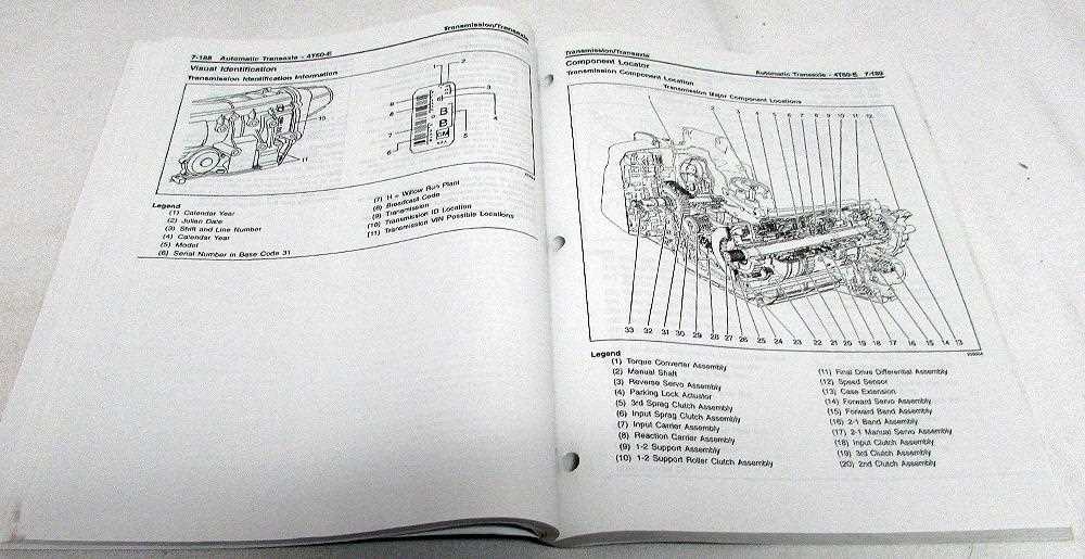 1998 pontiac grand prix repair manual