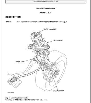 1999 2003 acura 3.2 l tl service repair manual