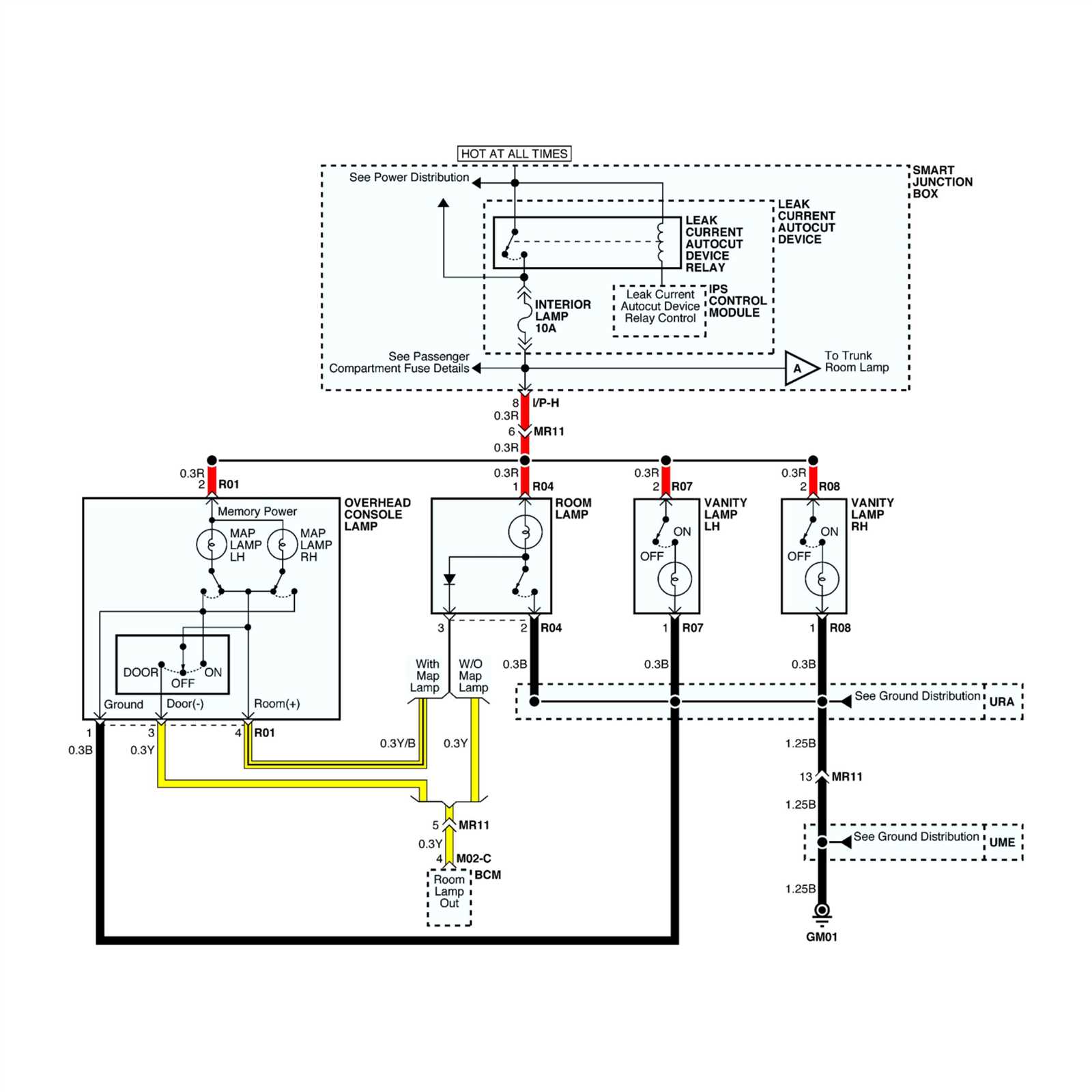 1999 gmc sierra repair manual