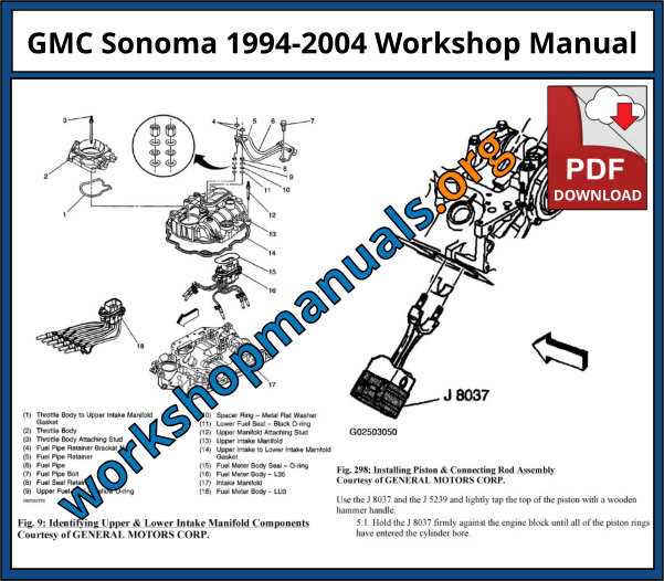 1999 gmc sonoma repair manual