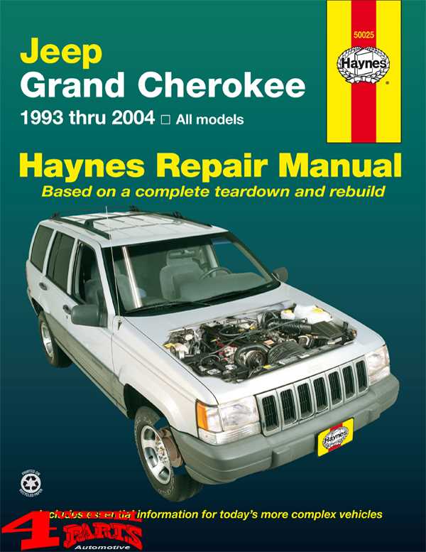 1999 jeep wrangler repair manual