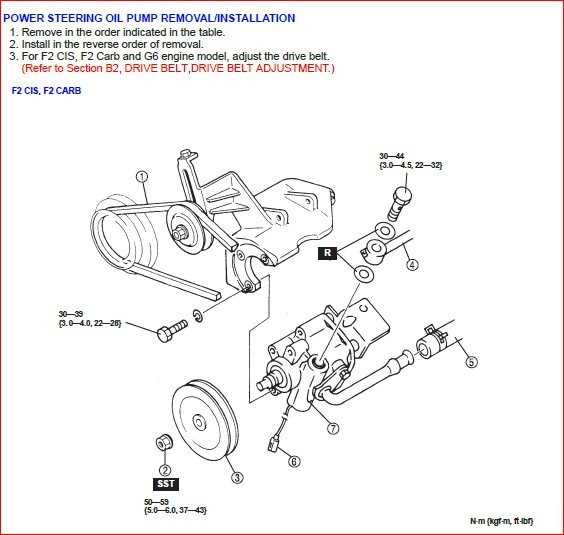 1999 corolla repair manual