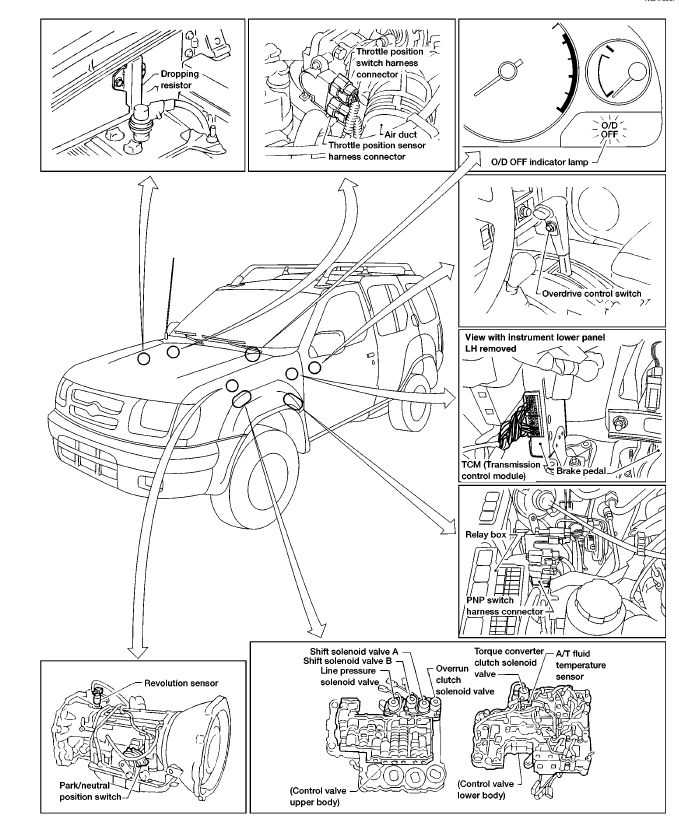 1999 nissan frontier repair manual