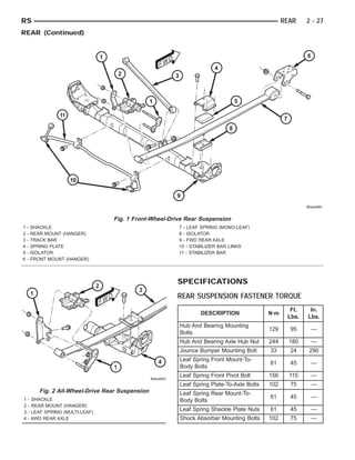 2000 dodge grand caravan repair manual