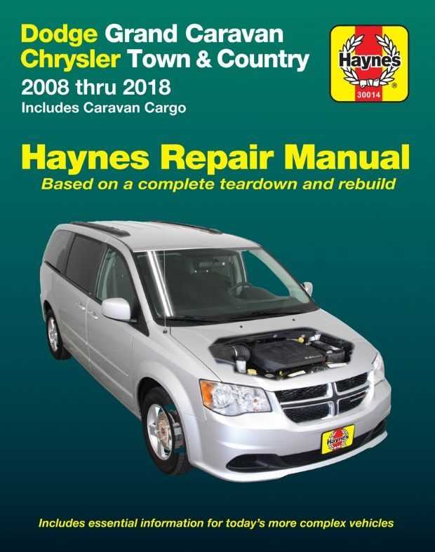 2000 dodge grand caravan repair manual