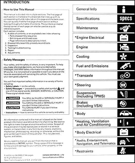 2000 honda odyssey repair manual