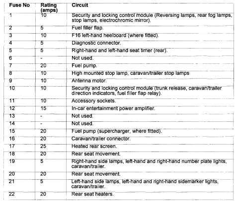 2000 jaguar s type repair manual