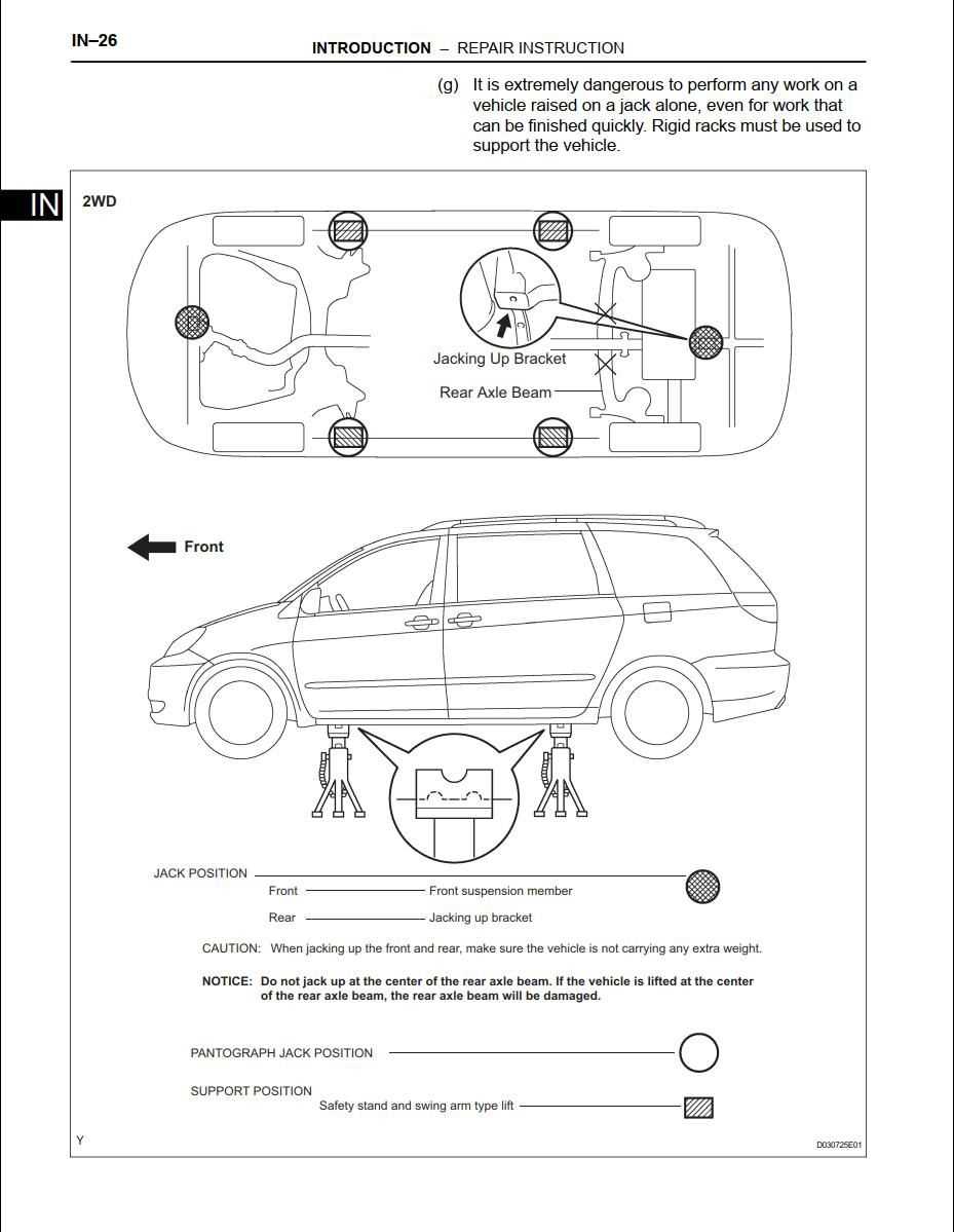 2000 sienna repair manual