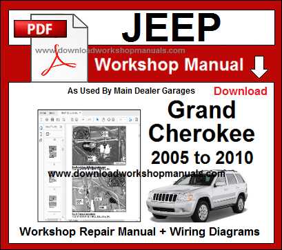 2000 jeep grand cherokee laredo repair manual