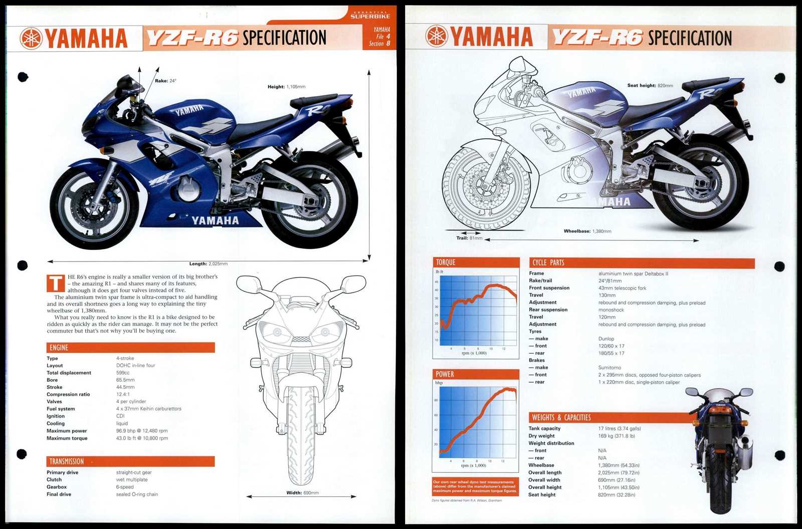 2000 yamaha yzf r6 repair manual