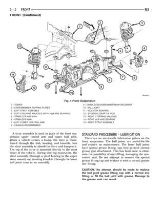 2001 dodge grand caravan repair manual