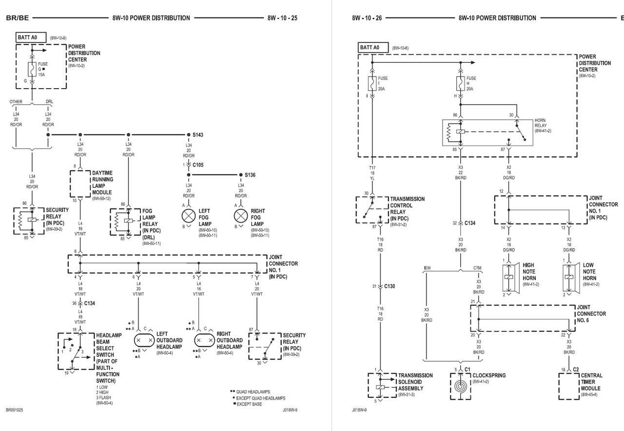 2001 dodge ram 1500 repair manual