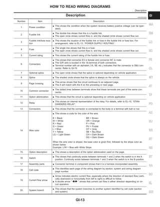 2001 nissan pathfinder repair manual