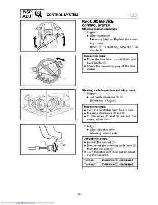 2001 yamaha waverunner xlt 1200 repair manual