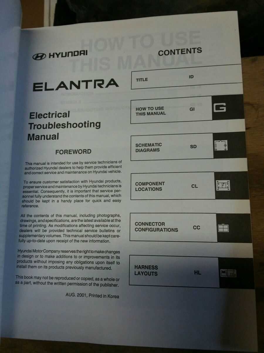 2002 hyundai elantra repair manual