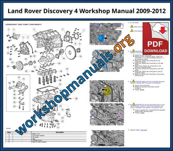 2002 land rover discovery repair manual