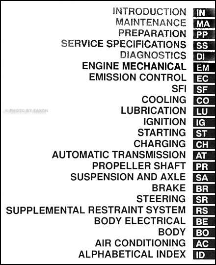 2002 lexus is300 repair manual